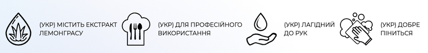 NeoCleanPro Засіб для миття посуду професійний Лемонграсс, 5л 110554 фото